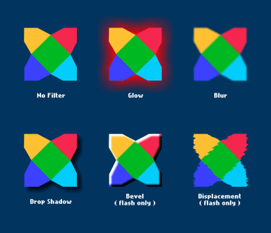 FlxSpriteFilters