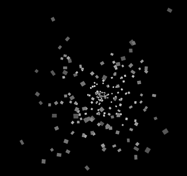 Particles