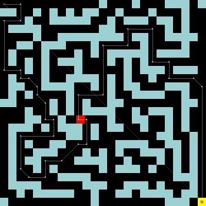 Pathfinding